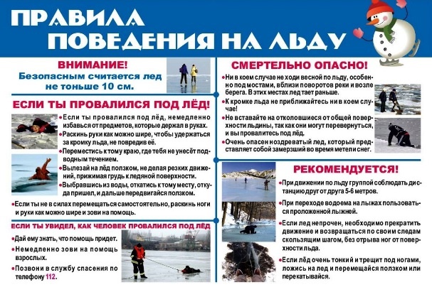 Важная информация!!! Важная информация!!!.