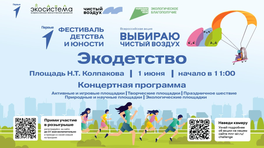 1 июня – Международный День защиты детей 1 июня – Международный День защиты детей.